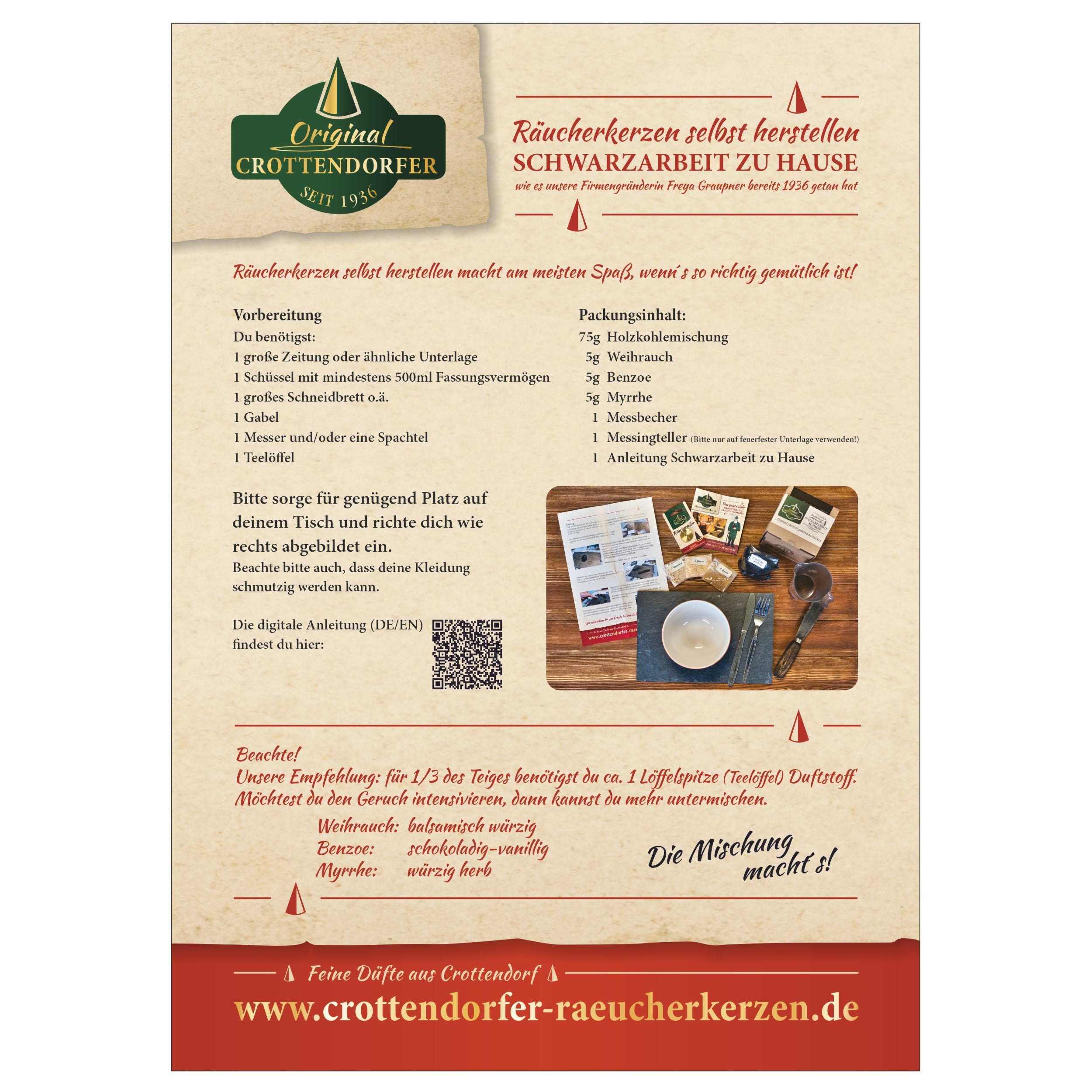 Deutsches Poster mit Anleitungen und Materialien für das Bastelset 